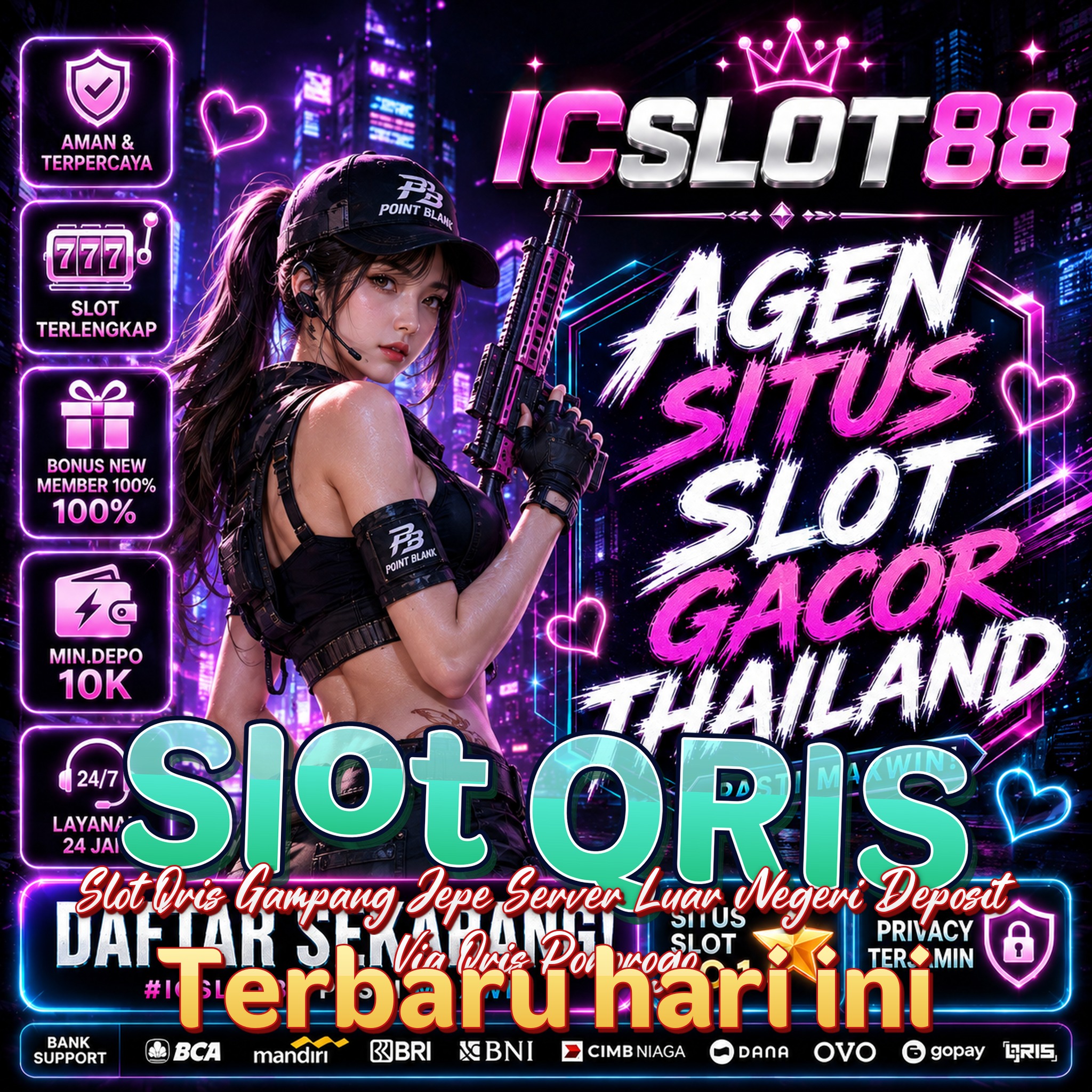 Slot QRIS